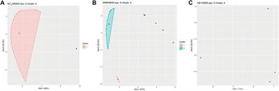 PhageTailFinder: A tool for phage tail module detection and annotation